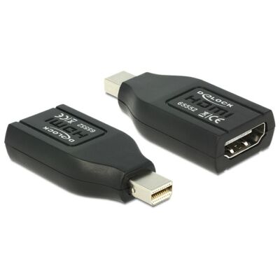 mini Displayport - HDMI átalakító
