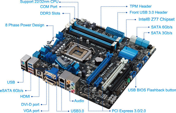 ASUS P8Z77-M Pro s1155 alaplap
